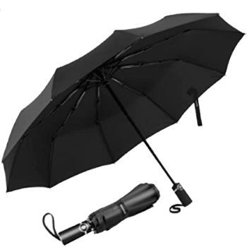 Paraguas automático plegable