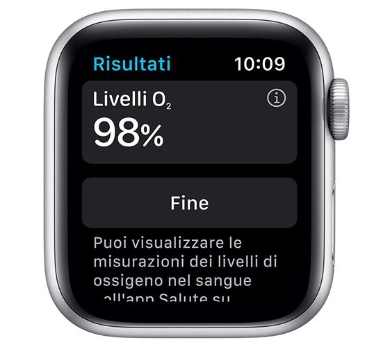 Apple watch post