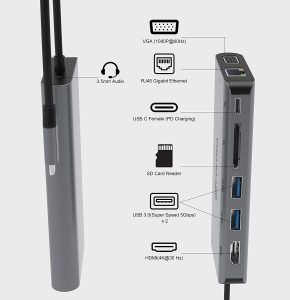 Estación Dock USB C 8 en 1 a 32,19€ en Amazon